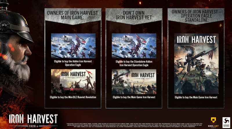 钢铁收割 Iron Harvest 中文版+集成俄罗斯起义等DLC  RTS游戏
